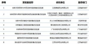 I(y)(gu)c(din)(sh)(yn)ҽO(sh)Ϋ@ 칤ɹx